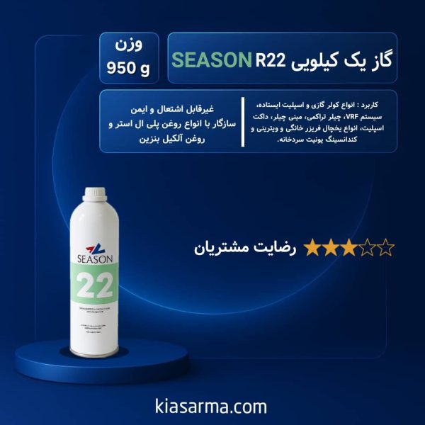 گاز R22 سیزن