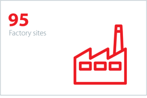 دانفوس - 95 سایت کارخانه در بیش از 20 کشور