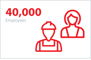 دانفوس - بیش از 40000 کارمند اختصاصی در سراسر جهان