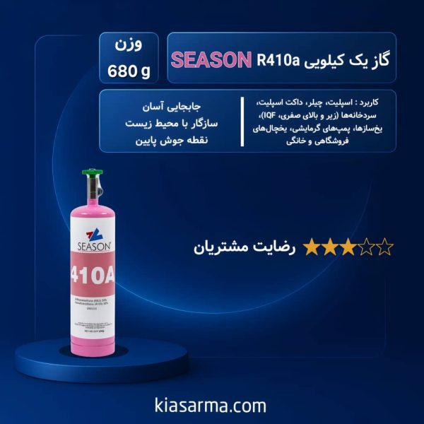 گاز 650 گرمی R410a سیزن