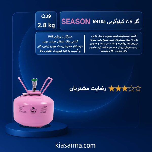 گاز 2.8 کیلوگرمی R410a سیزن