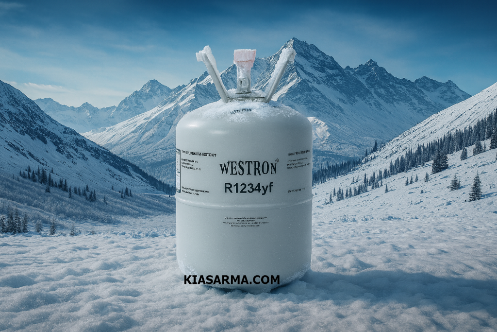 R1234YF KIASARMA