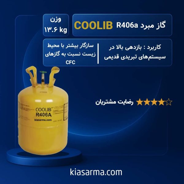 گاز مبرد R406A کولیب