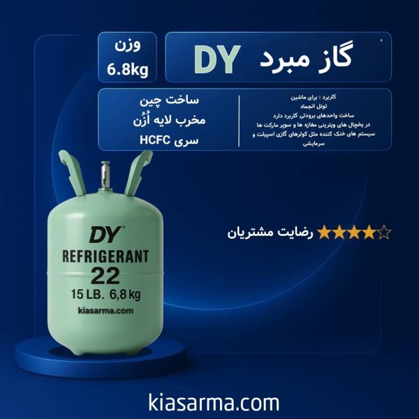 گاز R22