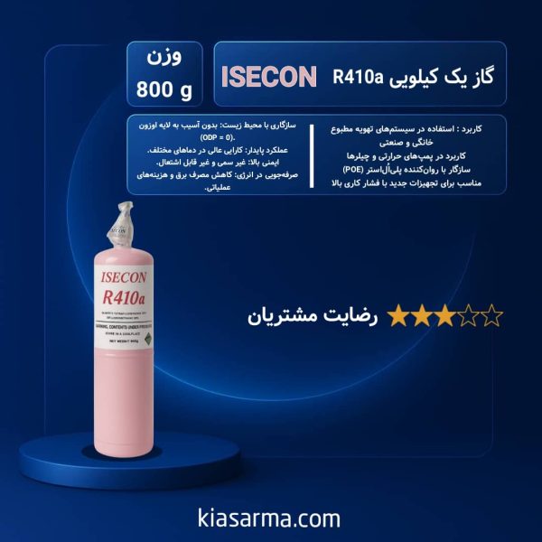 گاز r410 ایسکون