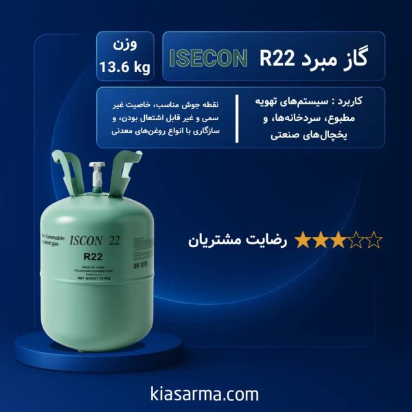 گاز R22 ایسکون