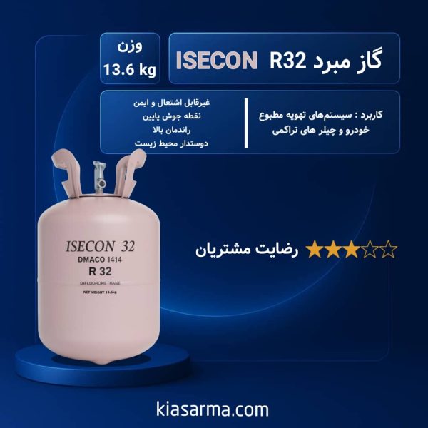گاز R32 ایسکون
