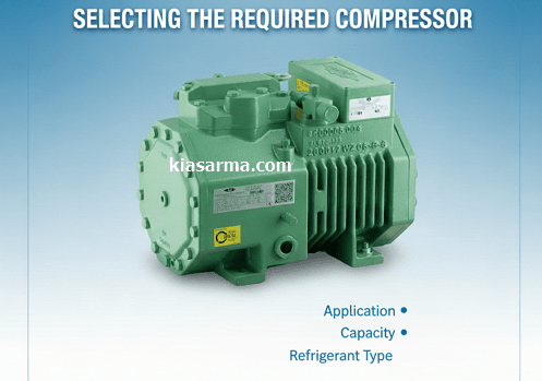 کمپرسور-سردخانه