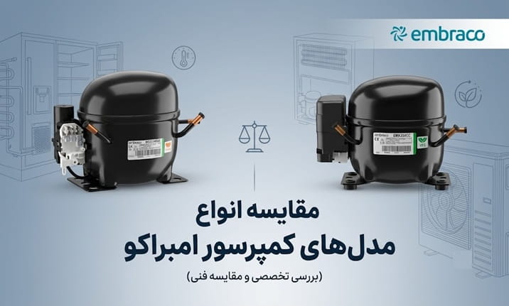 کمپرسور-امبراکو