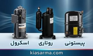 کمپرسور-کولر-گازی