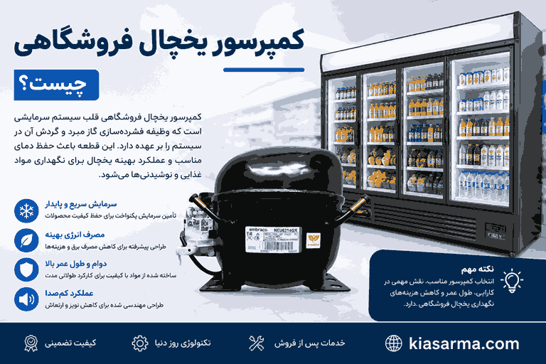 کمپرسور یخچال
